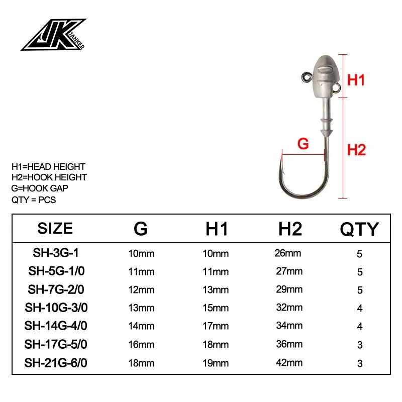 3-5 pack soft plastic Lead Jig Head Hooks 3g-21g 2X Strong