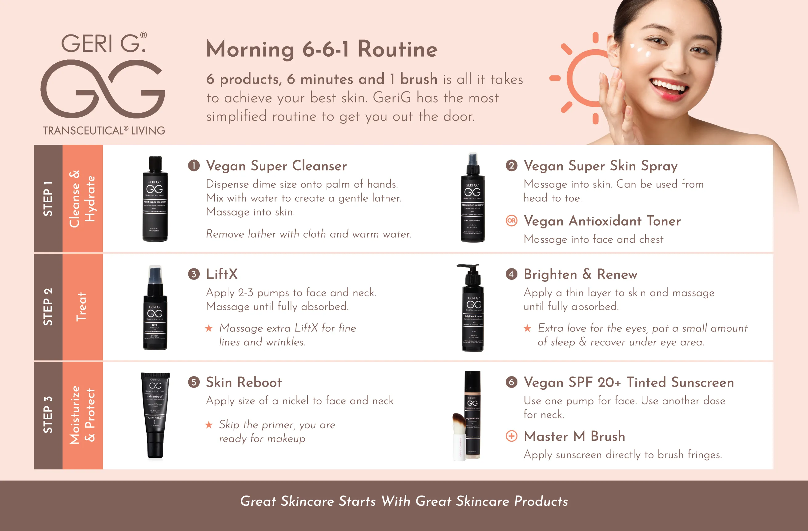 SKIN REBOOT® 4 in 1  Moisturizer/Primer for Face and Body